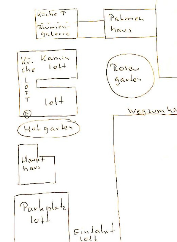 ubersichtsplan ag skizze